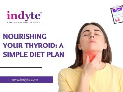 Transform Your Thyroid: A Holistic Diet Program