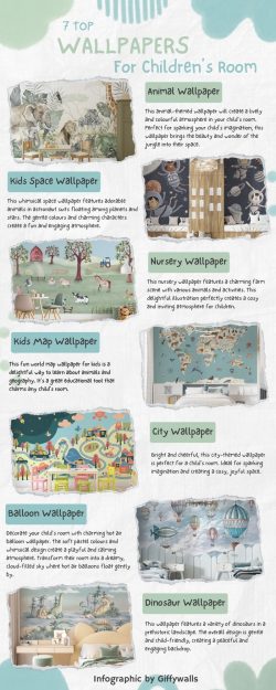 Top Wallpaper Trends for Children’s Bedrooms