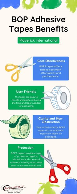 Benefits Of BOPP Adhesive Tapes
