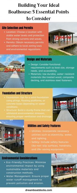 Building Your Ideal Boathouse: 5 Essential Points to Consider