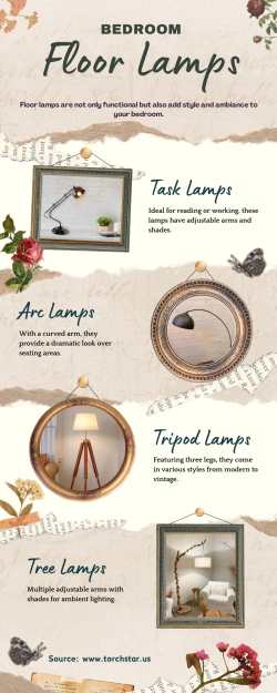 Buy Bedroom Floor Lamps Online at Torchstar