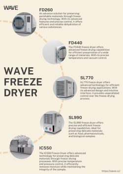 What are the primary uses of the cheap freeze dryer?