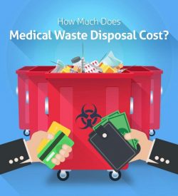 Tips to manage Pharmaceutical Waste: