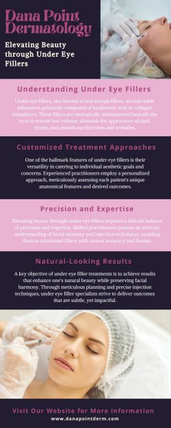 Dana Point Dermatology – Elevating Beauty through Under Eye Fillers