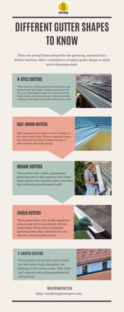 Different Gutter Shapes To Know
