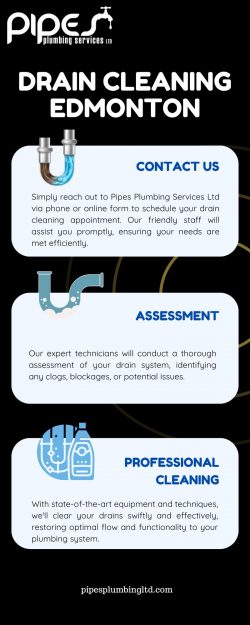 Drain Cleaning in Edmonton – Pipes Plumbing Services Ltd