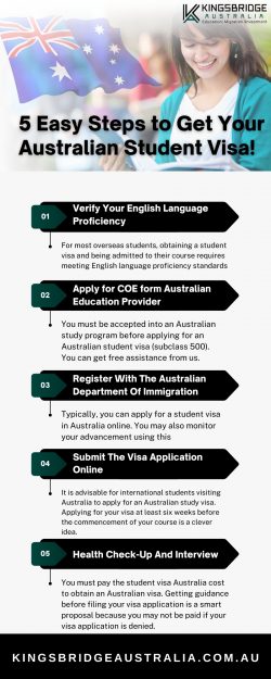 5 Easy Steps to Get Your Australian Student Visa!