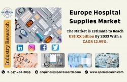 Europe Hospital Supplies Market Size, Share, Forecast till 2033: SPER Market Research