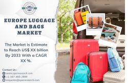 Europe Luggage and Bags Market Size, Share, Forecast till 2033: SPER market Research