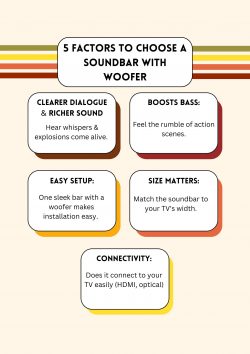 5 Factors to Choose a Soundbar with Woofer