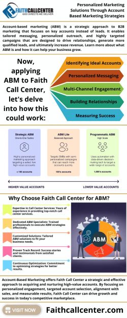 Faith Call Center Personalized Marketing Solutions Through Account Based Marketing Strategies