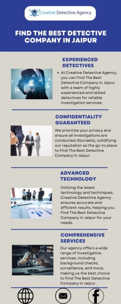 Find The Best Detective Company in Jaipur