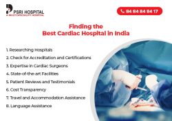 Navigating to the Best Cardiac Hospital in India