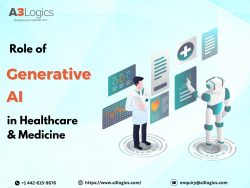 Transformative Healthcare Solutions with Generative AI