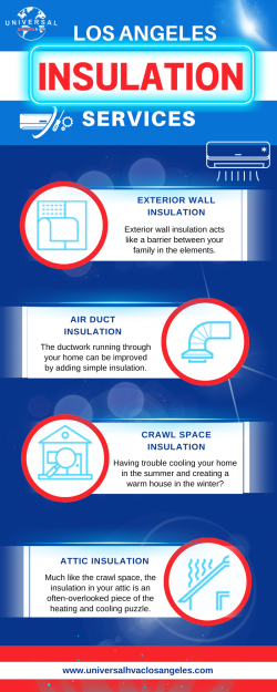 Home AC Installation Los Angeles Universal Heating & Air Pros