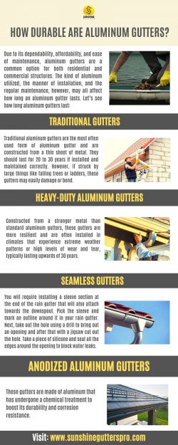 How durable are Aluminum gutters?