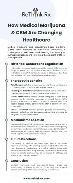 ReThink-Rx | How Medical Marijuana & CBM Are Changing Healthcare?