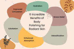 6 Incredible Benefits of Body Polishing for Radiant Skin
