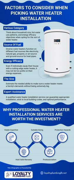 Reliable Solution For Water Heater Problem