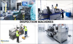 Inspection Machines Market is expected to reach $2.15 billion by 2030