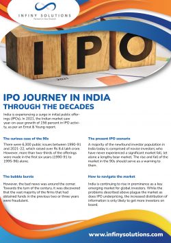 IPO Journey in India Through The Decades