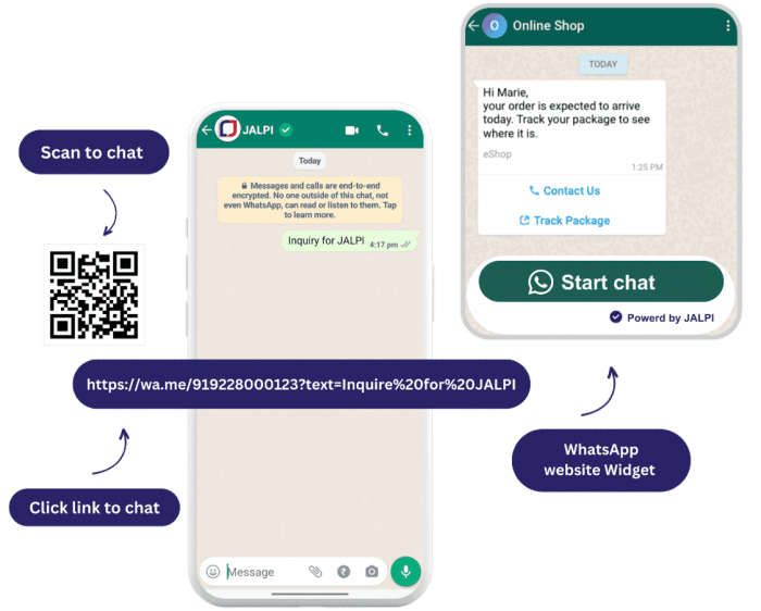 Collect & Connect with Customer using, Whatsapp QR code, Whatsapp Links & Whatsapp Web W ...