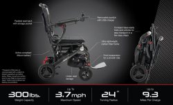 Wheelchairs Solutions