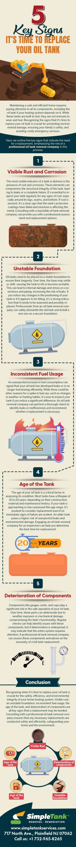 5 Key Signs It’s Time to Replace Your Oil Tank