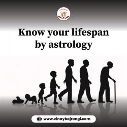 Know your lifespan by astrology