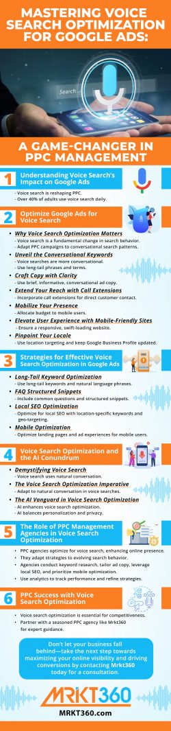 Mastering Voice Search for Google Ads: A PPC Game-Changer | Mrkt360