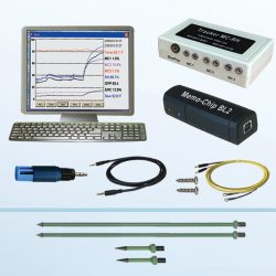 Moisture and Humidity Monitoring Solution by Lignomat USA Ltd