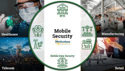 Mobile Security Market Projected to Reach $19.5 Billion by 2029