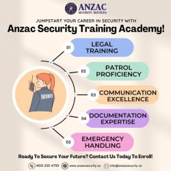Secure Future with Anzac Security Training Academy