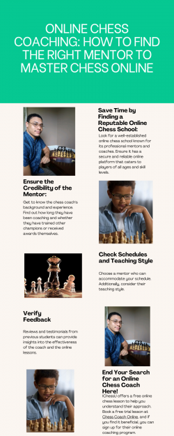 Online Chess Coaching: How to Find the Right Mentor to Master Chess Online