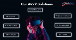 Our ARVR Solutions