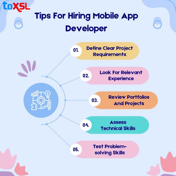 Tips For Hiring Mobile App Developer | ToXSL Technologies Dubai