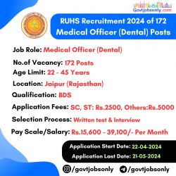 RUHS Vacancy Recruitment 2024: 172 Medical Officer Posts