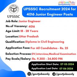 UPSSSC 2024 JE Recruitment for 4016 Vacancies: Apply Now