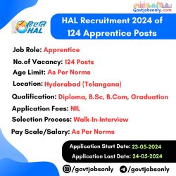 HAL 2024 Recruitment: Apply for 124 Apprentice Posts