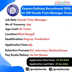 Eastern Railway 2024 Recruitment: 108 Goods Train Manager Posts – Apply Now