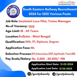 South Eastern Railway Recruitment 2024: Apply for 1202 Various Posts