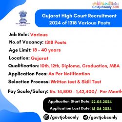 High Court of Gujarat Recruitment 2024: Apply for 1318 Posts