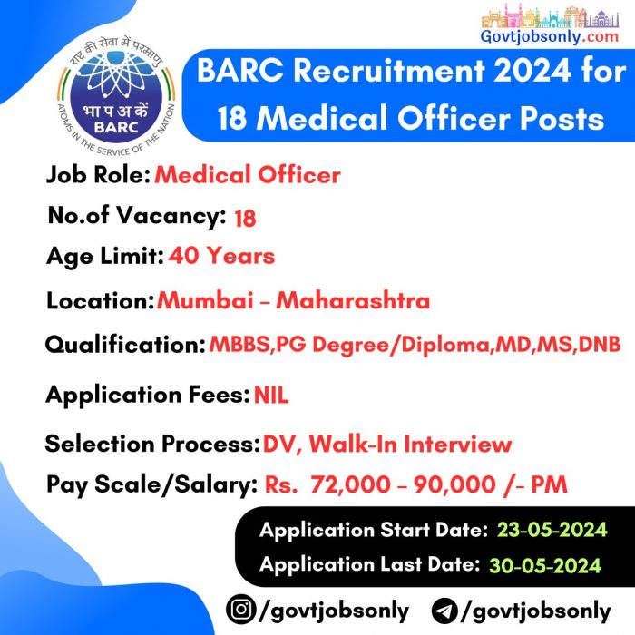 BARC Recruitment 2024: Apply for 18 Medical Officer Posts