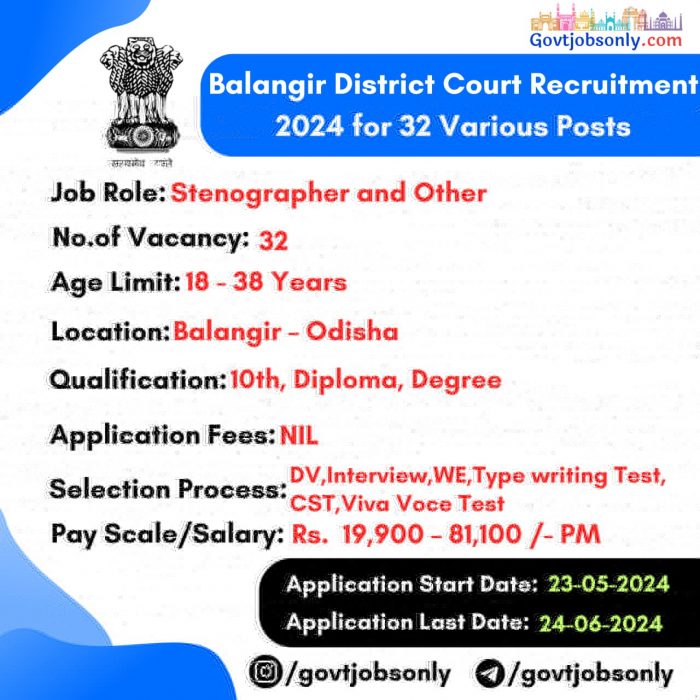 Balangir District Court Recruitment 2024 of 32 Various Posts: Apply Now