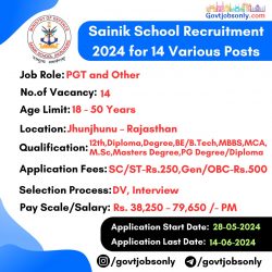 Sainik School 2024 Recruitment: 14 Various Posts Available