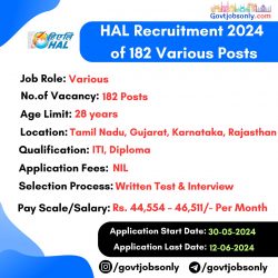 HAL India Recruitment 2024: Apply for 182 Various Posts