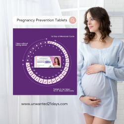 Unwanted 21 Days: Pregnancy Prevention Tablets for Regular Use