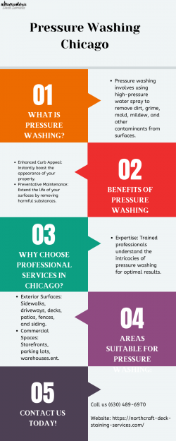 Revitalizing Chicago: The Power of Pressure Washing
