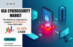 Saudi Arabia Cybersecurity Market Share, Trends, Growth Drivers, Business Challenges, Future Str ...