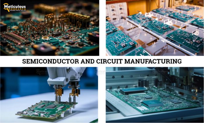 Semiconductor and Circuit Manufacturing Market by Size, Share, Forecasts, & Trends Analysis